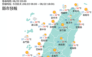 浪漫七夕花東 高雄飆高溫 午後西北雨上山小心雷電