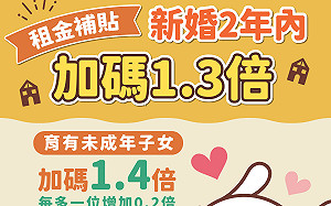 七夕荷包不孤單！營建署：單身或新婚租屋者申請補貼有加碼