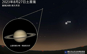 最美行星8/27達衝！北市天文館：錯過要等到2032年