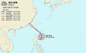 「蘇拉」將終結4年無颱風登陸紀錄？各國預測登陸地曝光