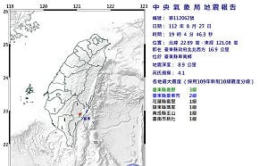 快訊》19:04台東卑南「極淺層地震」！最大震度3級