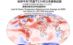 聖嬰現象已死?  CNN：產生的漣漪將撼動全球天氣