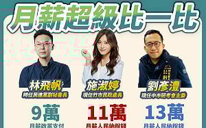 讀者投書》｢新政治｣到底｢新｣在哪？綠有｢林九萬｣，白有｢施土萬｣？！