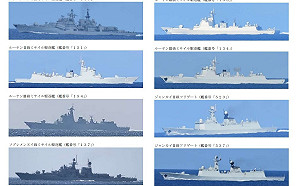 南北夾擊？！日防省：解放軍8艦穿沖宮進太平洋 與航艦「山東號」會合？