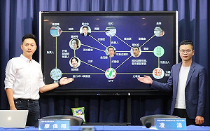 基泰、超思、光電背後都指向同一人？ 國民黨要賴清德講清楚