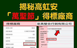 又是建商？議員爆！萬聖節得標商里奧選舉捐款 高虹安上任拿2標案