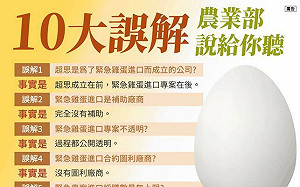 苦苓酸農業部幫大家省54億元吃蛋 這麼簡單都講不清