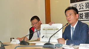 老兵「面試」、「考國父遺教」就能當醫師？ 林俊憲要求徹查