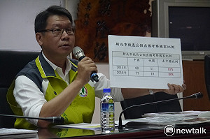 議員踢爆校長赴中「聽訓」 質疑統戰進入校園