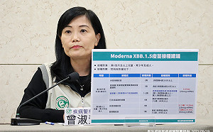 快訊》COVID-19升溫了！疾管署：中重症、抗病毒藥物領用數皆上升