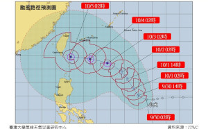 颱風「小犬」直接影響台! 氣象專家:東部風雨特大 還有共伴效應