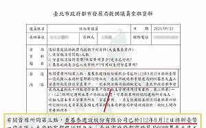 許淑華：北市府安置基泰災民 欠帳千萬還要旅館打折 