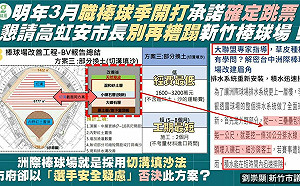 明年3月開打承諾跳票！議員批高虹安：再拿新竹棒球場當政治提款機