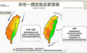 今秋高氣爽早晚涼 中南部空氣品質橘色提醒