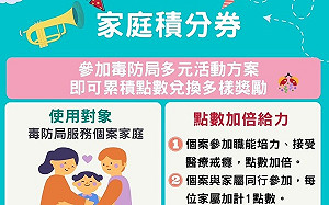 「家庭券」與「職得獎勵金」毒防局推創新福利方案激勵藥癮者