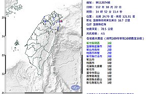 宜蘭4.5地震新竹最大震度竟3級？氣象署揭原因