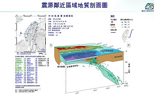 今晨6.2強震全台有感！氣象署：今年規模最大地震