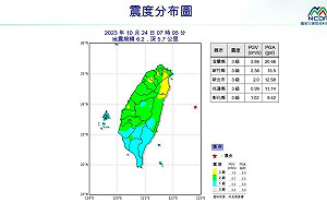 上班鬧鐘還比較快！今晨地震搖超久「警報卻沒響」 氣象署說話了