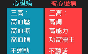 功高震主、不聽話！專業醫師圖解 「被心臟病」風險因子「三高一不」