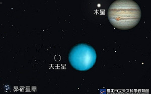 今晚開追「木星衝」天文奇景！天文館曝最佳觀賞時機