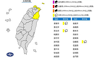 新北.基隆.宜蘭大雨特報 高屏空氣品質橘色提醒