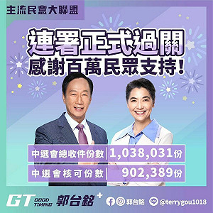 幫郭台銘連署送米酒  淡水連署人員獲不起訴