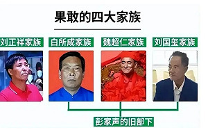 緬北四大家族倒戈 劉家、魏家打開園區大門 白家想談條件 明家無路可逃....