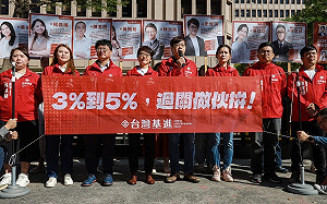 台灣基進登記不分區 高喊得票破百萬