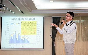 登革熱疫情下降！疾管署：全國已無「快篩陽即確診」之流行區