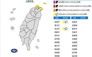 東北季風影響北台稍涼 明起「兩波變天」將探12度