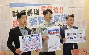 新北中和「百億身家鍊金術」？  吳崢：張智倫家族從政30年  財產暴增50倍 