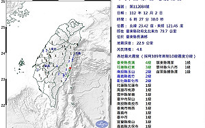 清晨6:27地牛翻身! 台東4.8地震 最大震度4級