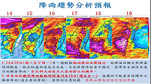 台中雨量超高標 單日雨量占近上半月8成
