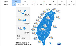 雨下不停蹄  民眾要先儲備用水