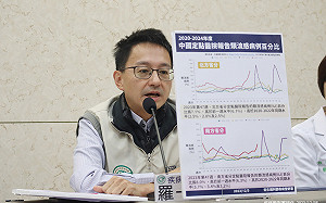 機場驗出首例兒童黴漿菌個案！羅一鈞曝病況