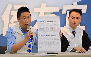 斥張博洋「毒絲本」不實指控！ 鍾易仲提告違反選罷法、誹謗 