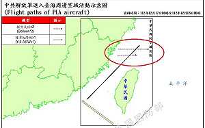 又見中國空飄氣球！國防部證實：17日上、下午各偵獲1枚