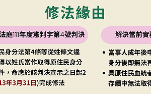 立院三讀原住民身分法修正 原民會：保障原住民身分認同權及平等權