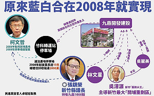 ｢竹柯轉運站｣涉政商勾結? 卓冠廷：藍白合巧妙實現在柯文哲停車場