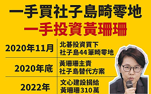 控黃珊珊收建商383萬 時代力量：民眾黨正式加入藍綠炒地行列　