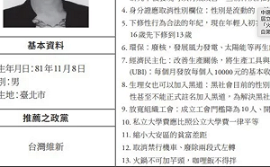 選舉公報政見千奇百怪！北市候選人列「咖哩飯不拌 火鍋不加芋頭」