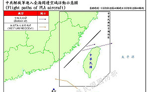 共軍氣球頻飛台灣 甚至越過北海岸 國防部 : 冷靜看待中共認知作戰