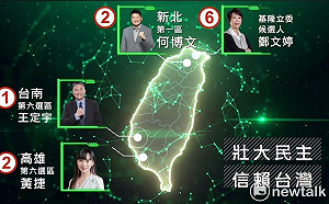 選前一周南北連線衝刺  王定宇、鄭文婷、何博文、黃捷發布競選影片