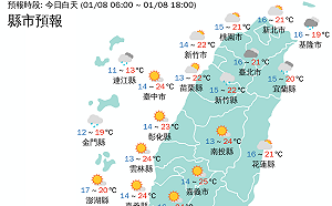 苗栗三灣8.7°C！上班日竹苗投拉警報 中南部溫差大