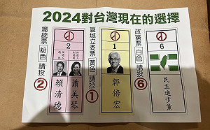 支持者自製推薦投票傳單遭檢調約談   郭倍宏：高雄變北韓了嗎？ 