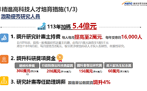 國科會5年內加碼156.6億元 培育高科技人才並支持女科研人回歸