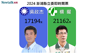 不斷更新》澎湖選區 民進黨楊曜自行宣布當選