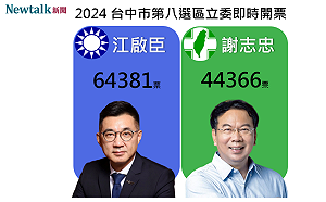 不斷更新》台中第8選區 國民黨江啟臣自行宣布當選