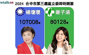 不斷更新》台中第三選區 國民黨楊瓊瓔自行宣布當選！