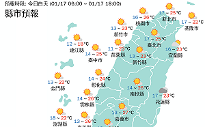 峨眉8.4°C！竹苗投低溫拉警報 全台回溫出太陽